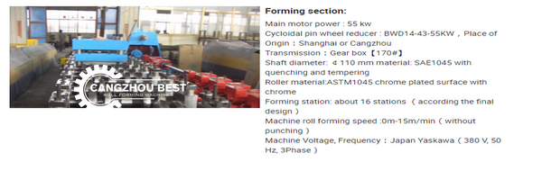 Q235 Road Highway Guardrail Roll Forming Machine