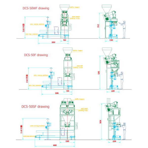 Семена орлеана 6KW 500Bags/Hour пудрят машину упаковки
