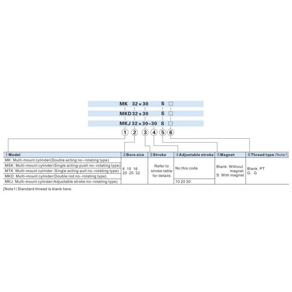 цилиндр AIRTAC MK16-50 Multi держателя скважины 16mm пневматический
