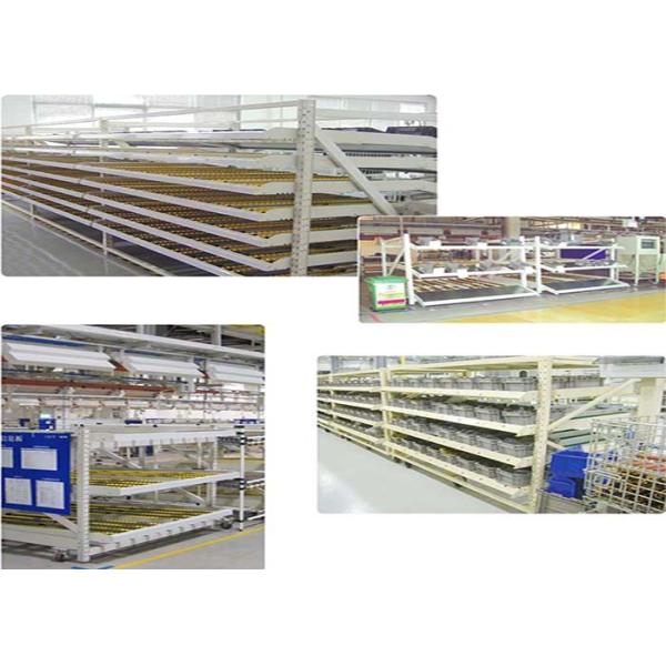 Склады промышленного хранения Производители Системы хранения поддонов с гравитационным потоком