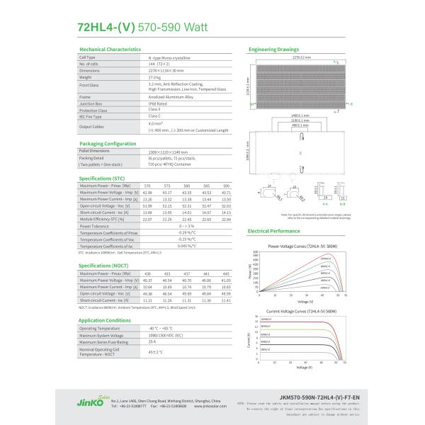 JinKo Frameless Solar Panel 570W-590W MONO-FACIAL MODULE 72HL4-V for Panel Dimensions
