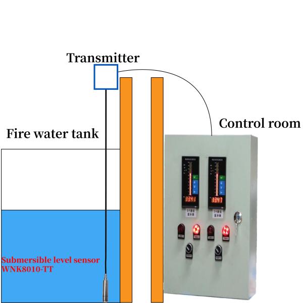 200 Meter Water Level Transmitter IP68 Standard Piezoresistive Pressure Sensors