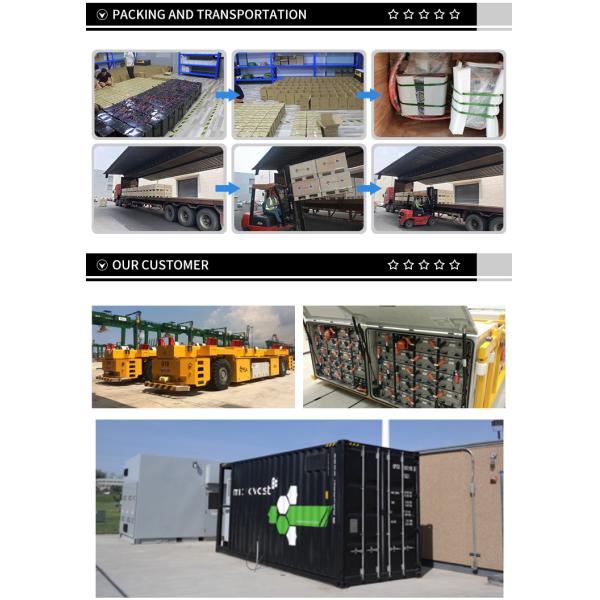 Литий-ионный аккумулятор ODM 25.6V 24V 40ah OEM для солнечного уличного света
