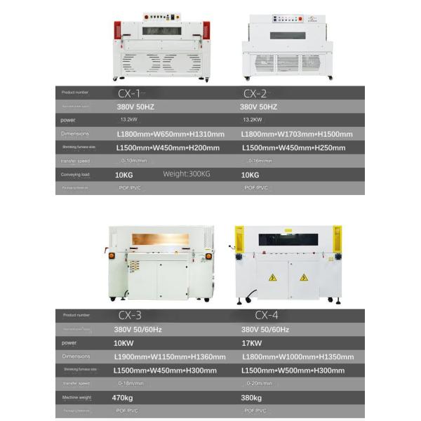 2.2CBM Seal Maker CNC Machine PLC Control Lid Sealing Machine for External Air Source