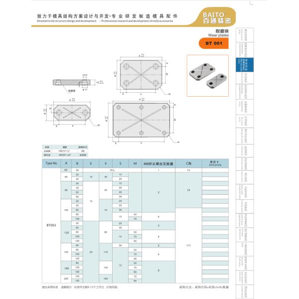Носка покрывает автомобильные детали инжекционного метода литья