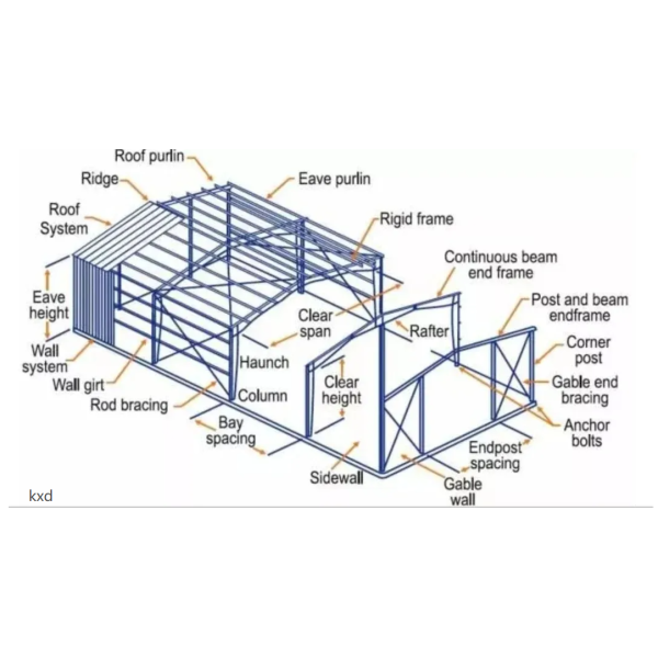 Demountable Galvanized Light Steel Structure Building with Customizable Design for Industrial Use