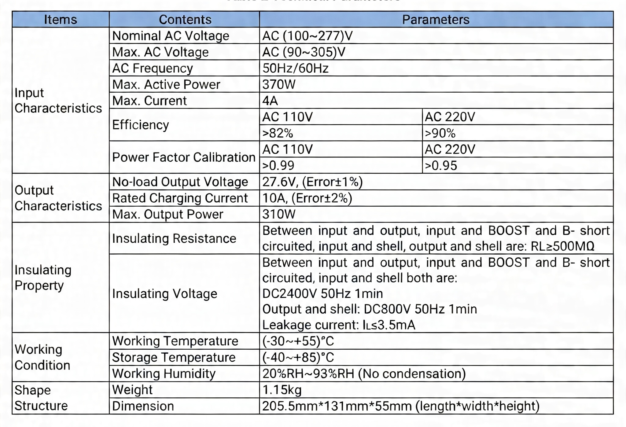 Battery BAC2410BST SmartGen Original Brand New Suitable for 24V Battery Packs Voltage Stabilizer