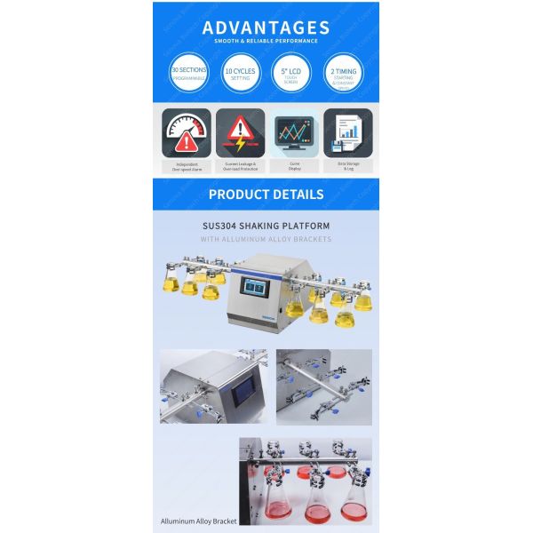 Wrist Action Shaker SWS-600