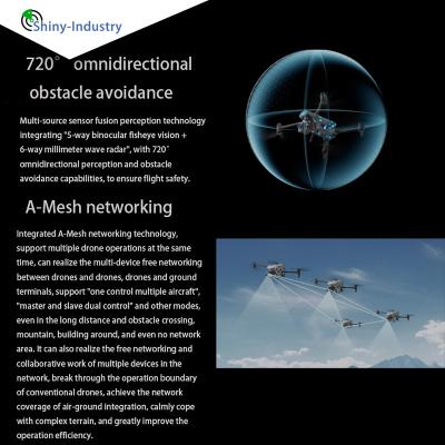 Gps Equipped UAV Camera Drone , Commercial  Quadcopter With Camera 20 Minutes