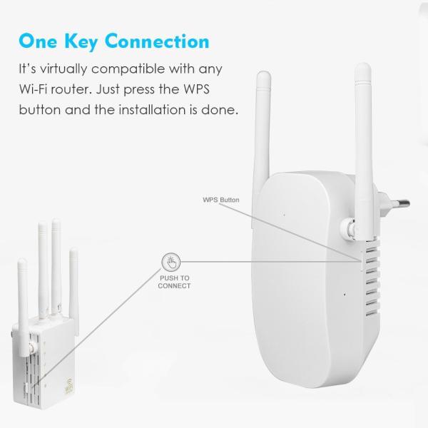 2dBi External Antenna 1200Mbps 2.4G 5G Wifi Router Repeater