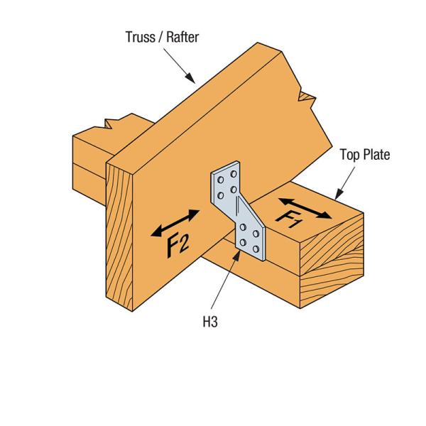 Sturdy Hurricane Tie for Durable Trusses/Rafters Support in ISO Certified Construction