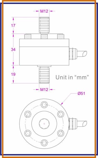 Force transducers to measure force