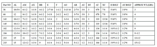 MB Type Motor Pedestal Motor Base MB Type 213 , MB Type 215