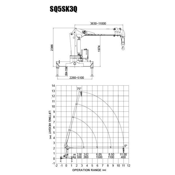 Durable Safety XCMG Transporting Telescopic Boom Truck Mounted Crane, 13m Height