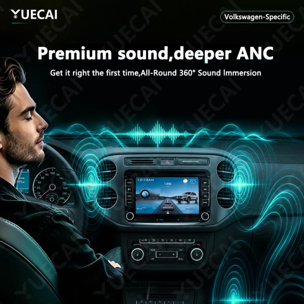 7 Inch Android 10 Cars Head Unit Equipped with 8 Core Processor GPS Navigation and Carplay Multimedia Player Designed for VW Automobiles