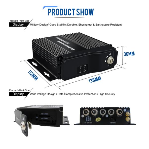 Richmor Mini AHD 4CH HD Car Black Box 3G 4G GPS WIFI MDVR для автобуса грузовик фургон такси