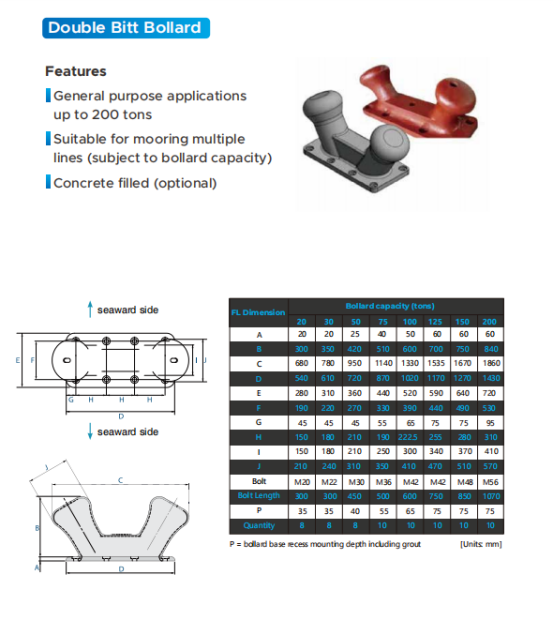 Double Bitt Bollard Heavy Duty Double Head Cast Steel/Cast Iron Bollard for Marine Docking