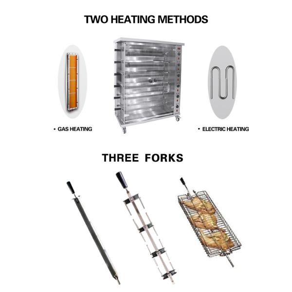 Commercial Electric & Gas Chicken Roaster Rotisserie Grill Machine Roast Chicken Machine