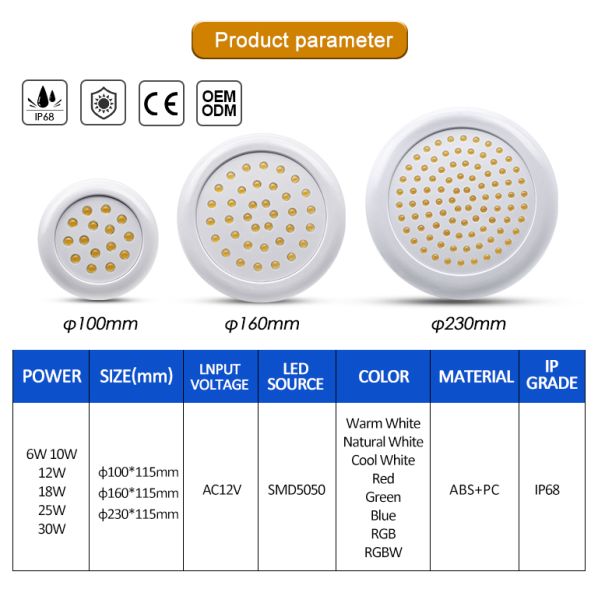 AC12V Plastic Swimming Pool Light 6W Resin Filled 100% IP68 For Underwater Use