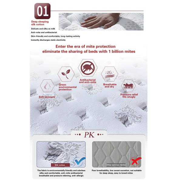 Modern Home Furniture Orthopedic Mattress with 3D Memory Foam and Independent Springs