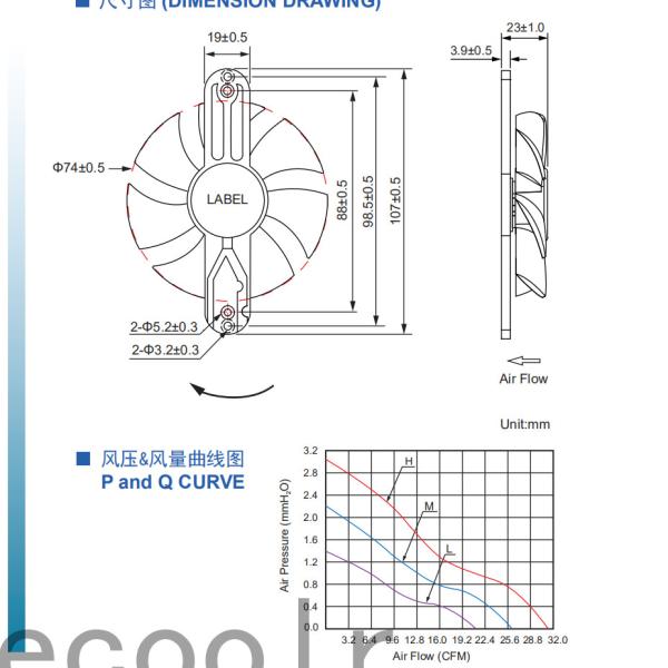 Ventilateur Frameless sans brosse 12V de la fan FF80*80*25 de C.C