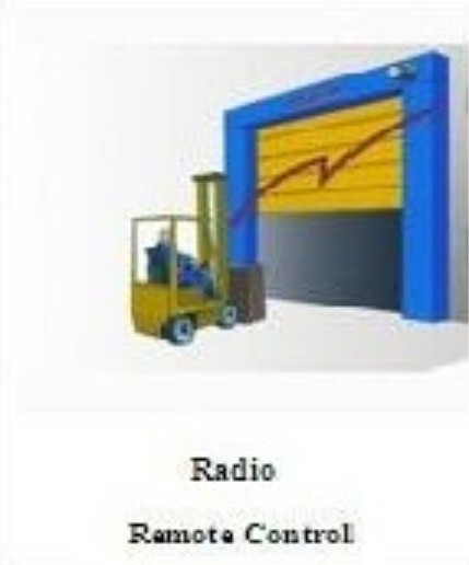Деятельность изоляции 800N дверей ролика урагана Windproof высокоскоростная быстрая высокочастотная