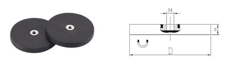 Black Customized Rubber Coated Rare Earth Magnets Black Color Anticorrosive