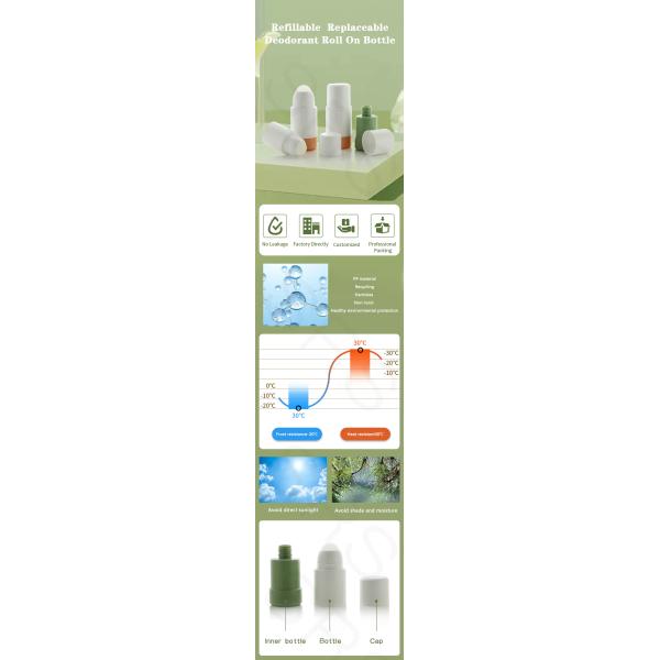 RPPE-50ML 75ML Double Wall PP Refillable Roll On Deodorant Bottles Hollow Ball