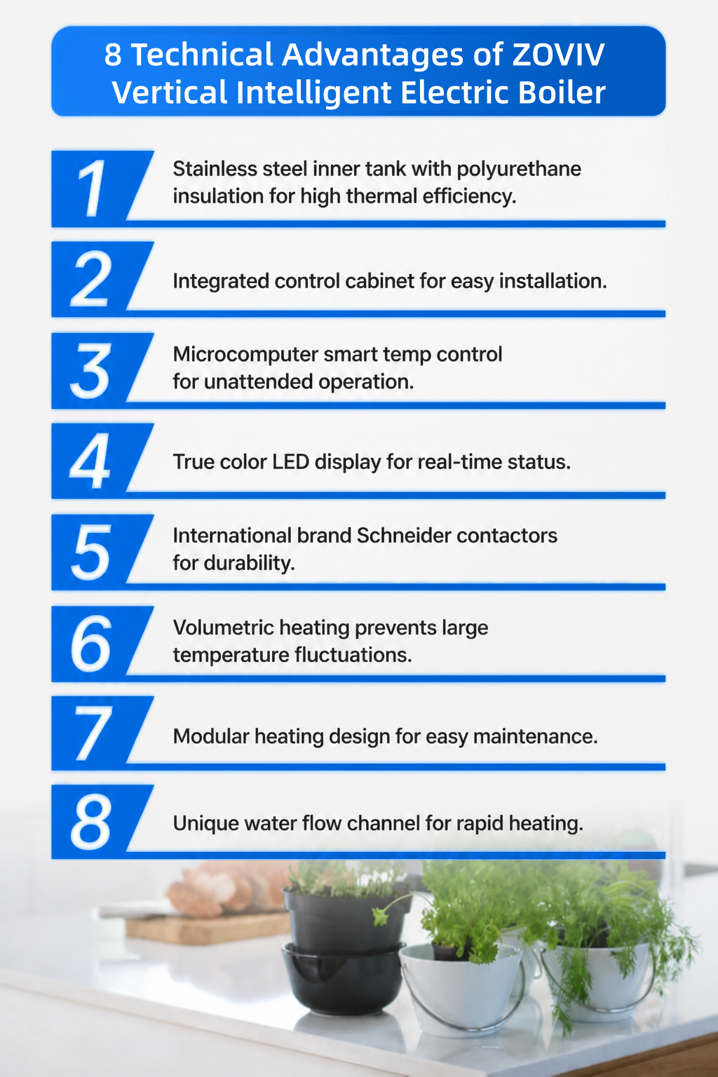 Commercial 72kW Electric Heating Boiler for Hydronic Systems