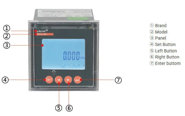Acrel PZ72L | RS485 Modbus-RTU, Intelligent Power Monitoring