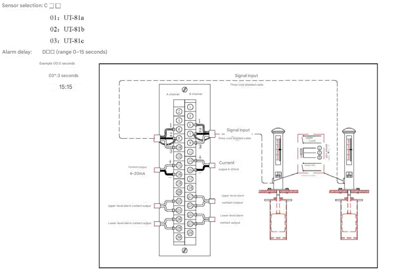 Zhong  He 8000B-092 High-Accuracy Dual Oil Level Monitoring Module
