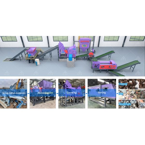 Industrial Metal Shredder with Automatic Manual and Semi-automatic Operation for Scrap Metal Recycling