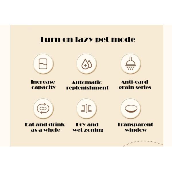 Small to Large Dog Water Dispenser with Automatic Feeder and Water Bowl Battery Operated