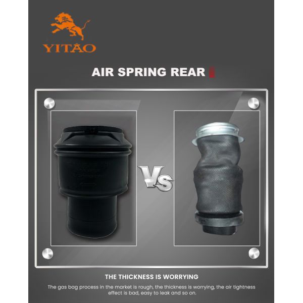 R307512403 Air Spring, for Citroën Dispatch and Peugeot Expert models