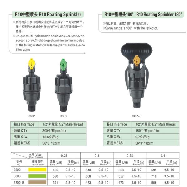 Special Design Garden Lawn Micro Misting Sprinkler Connection Quick Connect