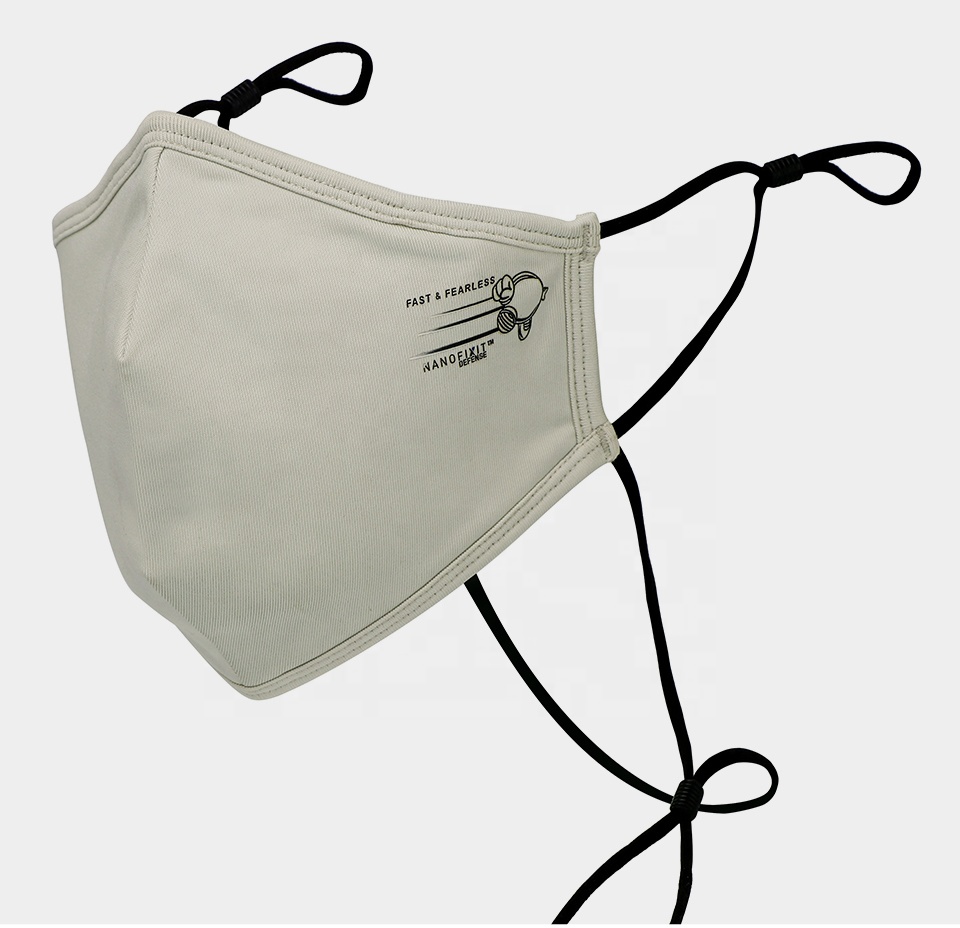 Респиратор от пыли анти- вируса ROHS многоразовый Washable, лицевой щиток гермошлема доказательства пыли хлопка