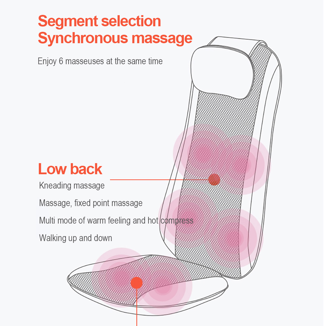 Wholesale Vibrating Kneading Infrared Back Electric Massage Cushion