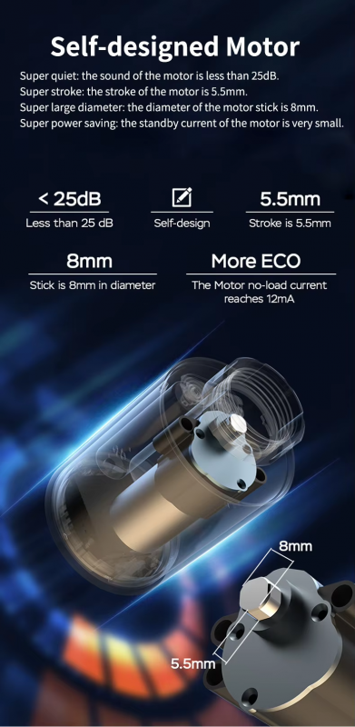 SIXWGH Zigbee 3.0 Smart Thermostatic Radiator Valve (TRV) Alexa/Google Assistant Tuya App 7-Day Programmable Wireless Heating