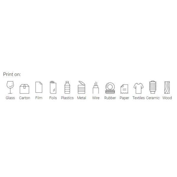 Impresora de chorro de tinta industrial de CYCJET B9080