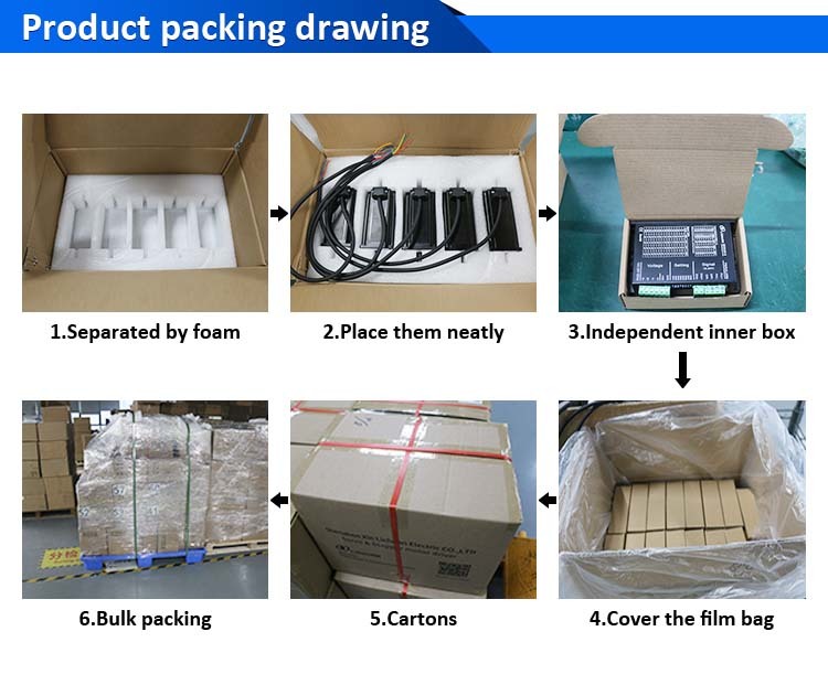 Lichuan 3A DC Closed Loop Stepper Motor Drivers Kit 0.8N.m 2 Phase Nema17 DC24V~50V 2.5A 1000PPR