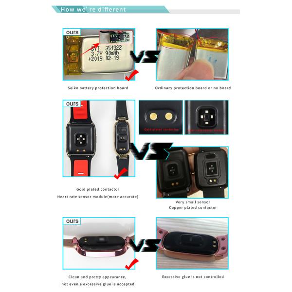 Shenzhen Lookcare Industry Co., Ltd