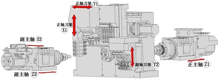 JIANKE MA25-6S Precision CNC Lathe with High Precision Machining 6 Axis Tool Holder and Internal Oil Cooled Electric Spindle
