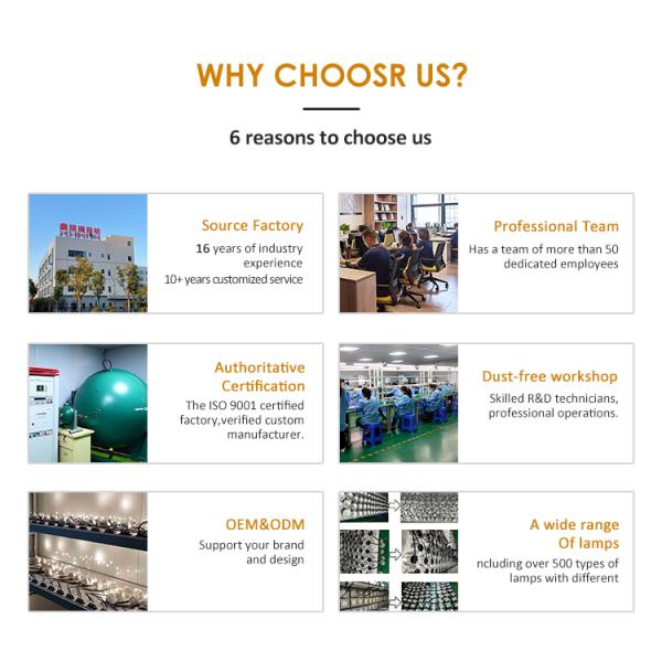 IP67 полузатененный боковой свет, излучающий свет в земле