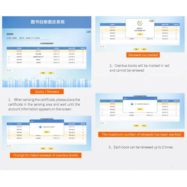 Машина Ki подержания и возвращающ книги библиотеки библиотеки станции книги данным по школьной библиотеки киоска оплаты собственной личности Multi