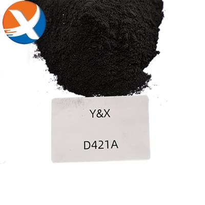 D421A Flotation Depressant Suppresses Pyrite In Ore
