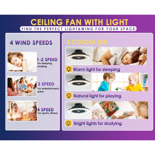 Experimente o melhor de ambos os mundos com o nosso ventilador de teto LED de 23 polegadas e motor DC