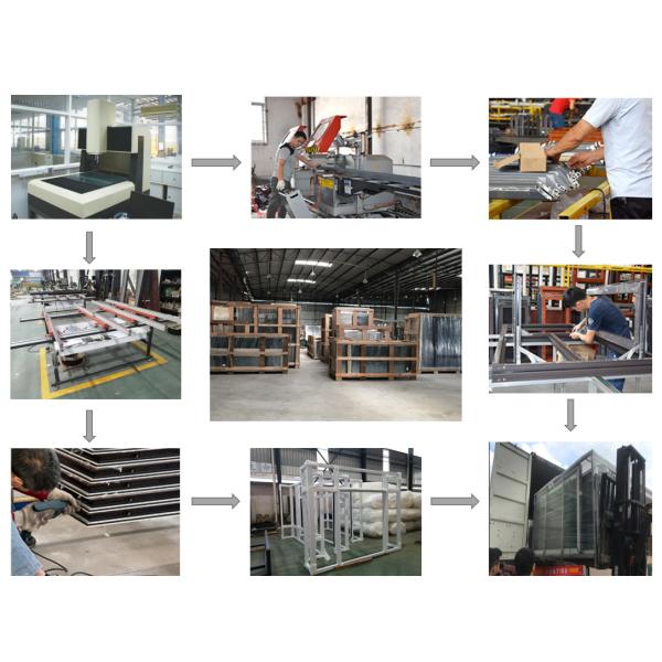 Guangdong KLUK Aluminum Building Technology Co., Ltd