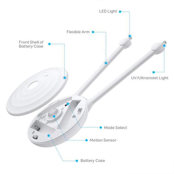 toilet night light led motion activated water-proof with UV sterilization