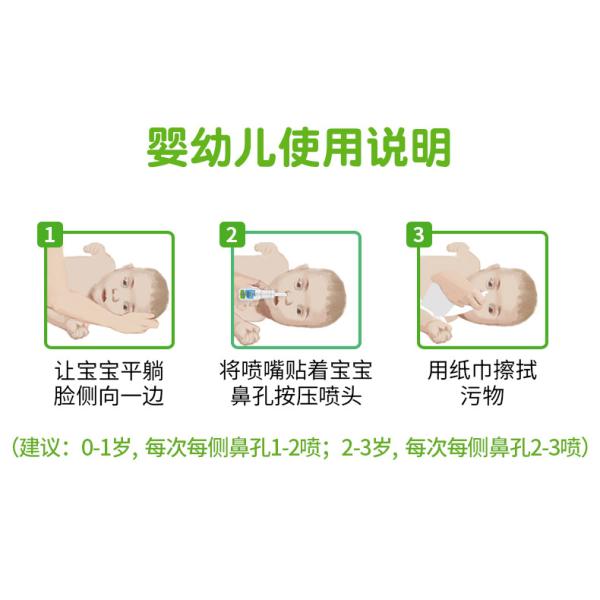 Китайский рынок CleaNote Солевой спрей для носа 20 мл Для младенцев и детей раннего возраста