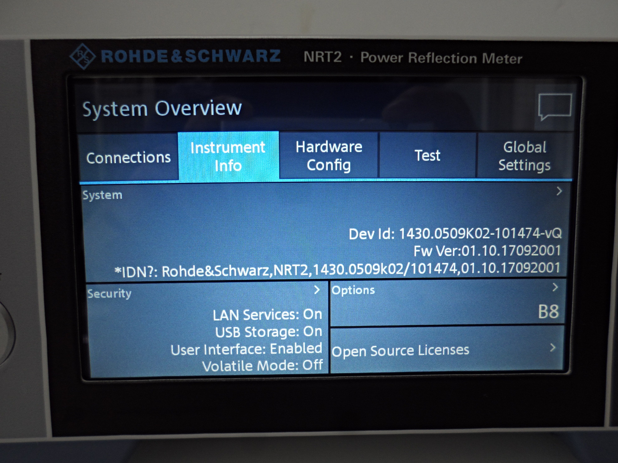 Метр силы Rohde & Schwarz NRT2 затыкает внутри универсальное практически